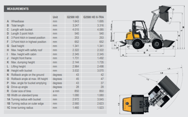 KNIKLADER 2,5 TON - Afbeelding 6